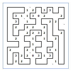 (c) Puzzle-loop.com
